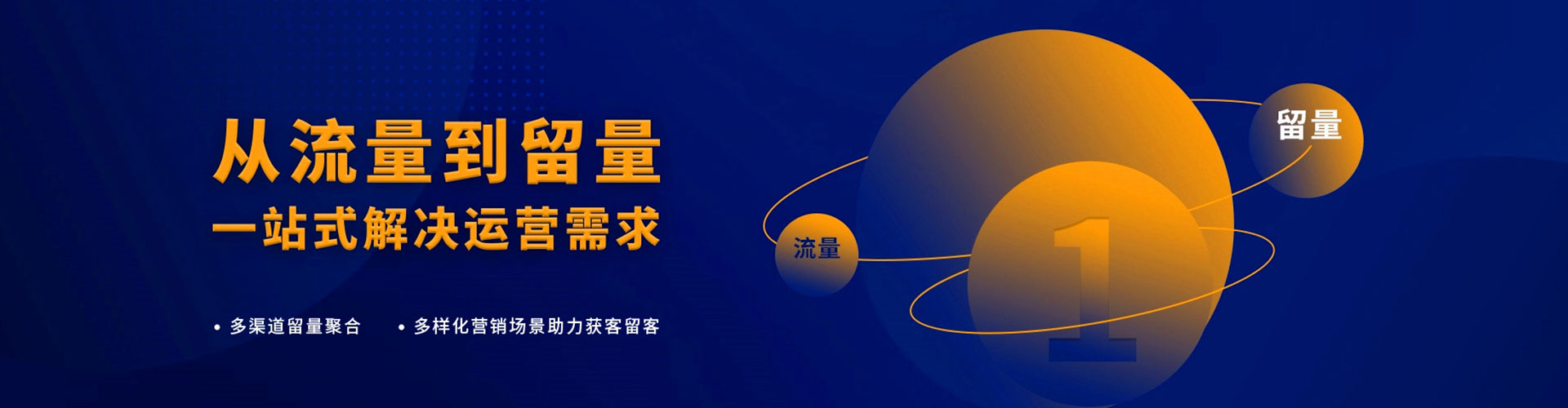 安丘sem开户